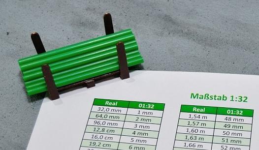 Umrechnungstabelle Maßstab 1:32 für Siku oder Siku Control 32 Bauernhof
